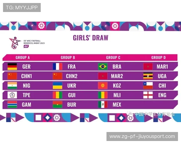 国际赛事：世界锦标赛赛程与国手出战名单公布，世界锦标赛官网